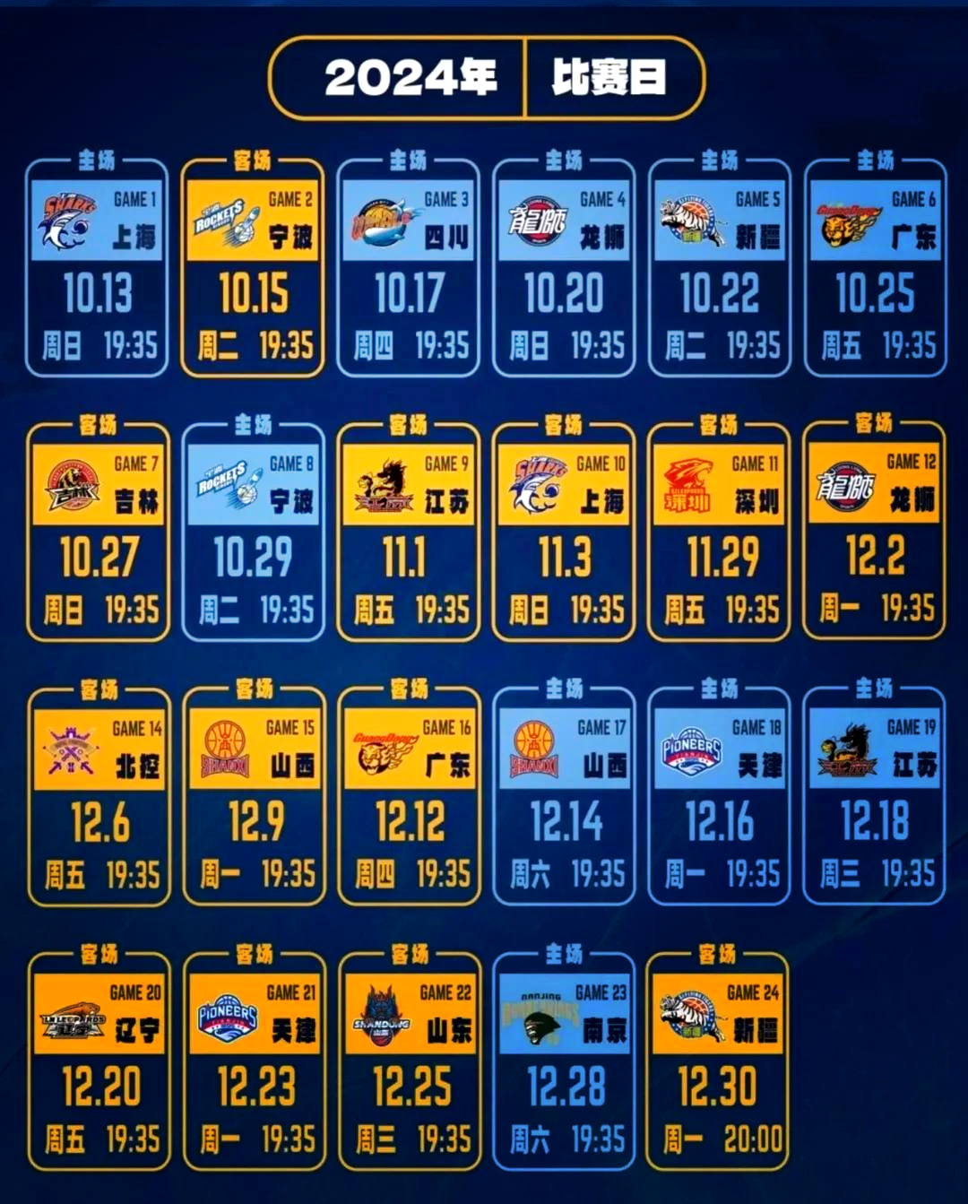 今晚体能课后，迈阿密热火强势反弹备战CBA常规赛，目标明确，阵容厚度经受考验的简单介绍